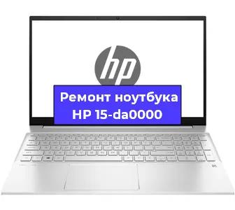 Замена кулера на ноутбуке HP 15-da0000 в Перми
